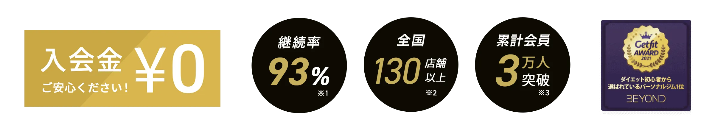 四ツ谷・麹町・市ヶ谷エリア 四ツ谷・麹町・市ヶ谷のパーソナルジム_入会金無料